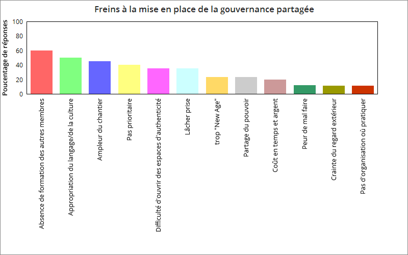 Odoo • une photo avec une légende